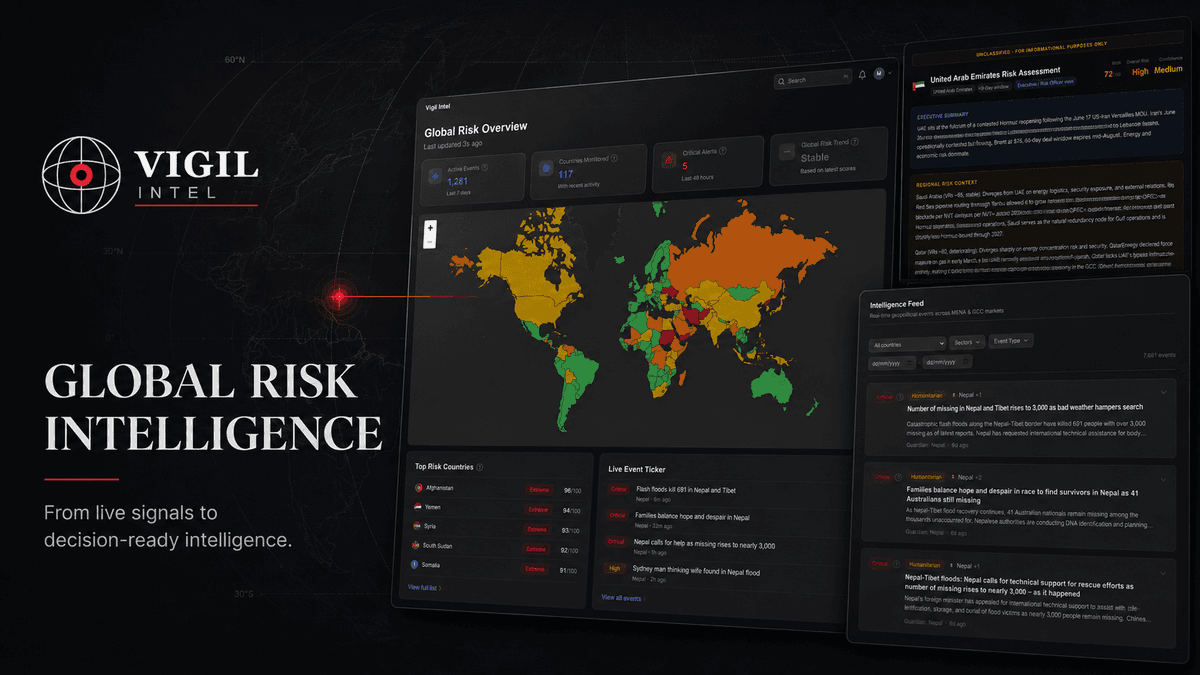 Vigil Intel dashboard showing a world risk map, a top risk countries list, a live event ticker, a country risk assessment panel, and an intelligence feed.